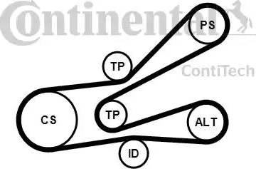 Continental 6PK1045K3 - Поликлиновий ремінний комплект autozip.com.ua