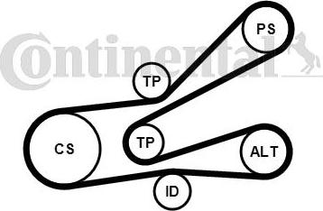 Contitech 6PK1045K3 - Поликлиновий ремінний комплект autozip.com.ua
