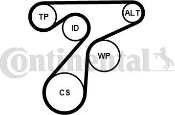 Contitech 6PK1345K3 - Поликлиновий ремінний комплект autozip.com.ua