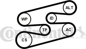 Contitech 6PK1780WP1 - Водяний насос + комплект струмкових ременів autozip.com.ua