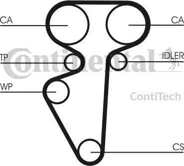 CONTINENTAL CT 996 - Ремінь ГРМ autozip.com.ua