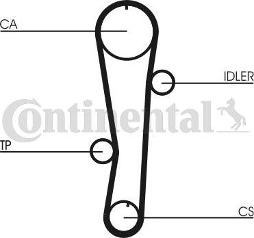 Continental CT942WP1 - Водяний насос + комплект зубчатого ременя autozip.com.ua