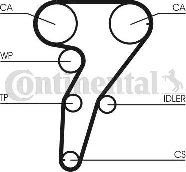 CONTITECH CT 947 - Ремінь ГРМ autozip.com.ua