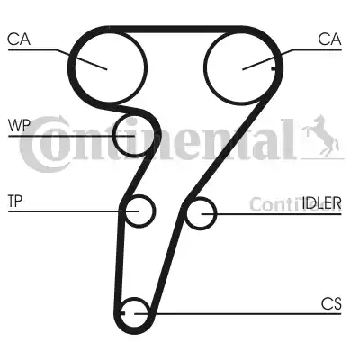 Continental CT947 - Ремінь ГРМ autozip.com.ua