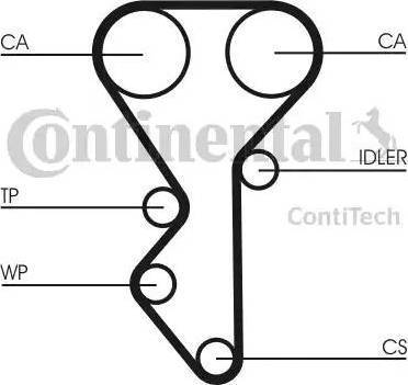 Continental CT955K1 - Комплект ременя ГРМ autozip.com.ua