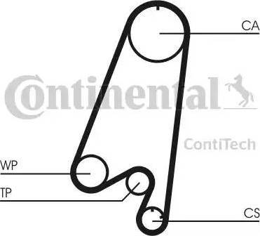 CONTINENTAL CT910K1 - Комплект ременя ГРМ autozip.com.ua