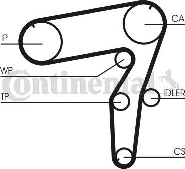 Contitech CT918 - Ремінь ГРМ autozip.com.ua