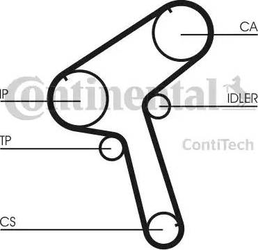 CONTINENTAL CT917 - Ремінь ГРМ autozip.com.ua