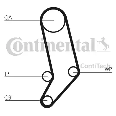 CONTINENTAL CT939K3 - Комплект ременя ГРМ autozip.com.ua