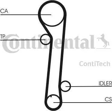 Continental CT937K2 - Комплект ременя ГРМ autozip.com.ua