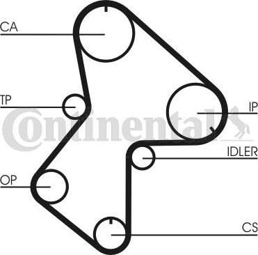 CONTINENTAL CT596 - Ремінь ГРМ autozip.com.ua