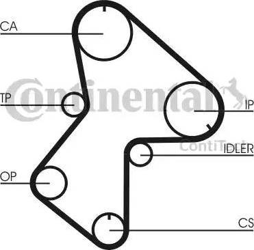 CONTINENTAL CT596 - Ремінь ГРМ autozip.com.ua