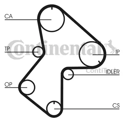 CONTINENTAL CT596 - Ремінь ГРМ autozip.com.ua