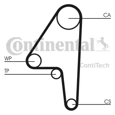 Continental CT591 - Ремінь ГРМ autozip.com.ua