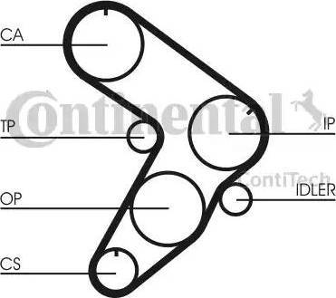 CONTINENTAL CT544K1 - Комплект ременя ГРМ autozip.com.ua