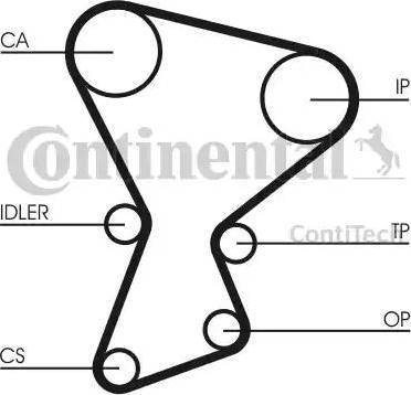 CONTINENTAL CT 545 - Ремінь ГРМ autozip.com.ua