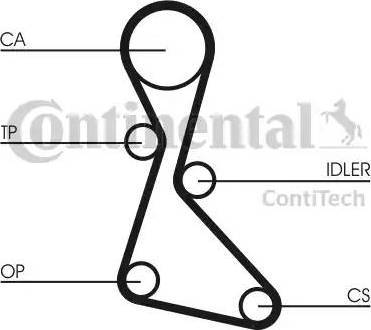 CONTINENTAL CT553 - Ремінь ГРМ autozip.com.ua