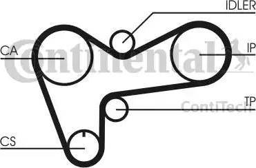 CONTINENTAL CT 508 - Ремінь ГРМ autozip.com.ua