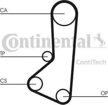 Continental CT510 - Ремінь ГРМ autozip.com.ua