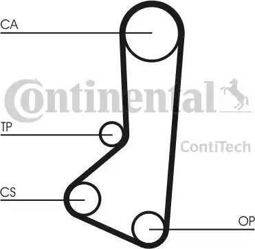 Continental CT511K1 - Комплект ременя ГРМ autozip.com.ua