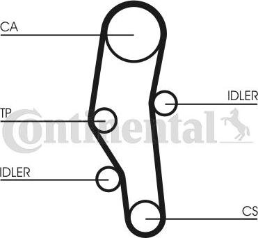 Contitech CT 589 - Ремінь ГРМ autozip.com.ua