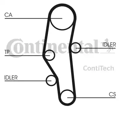CONTINENTAL CT 589 K2 - Комплект ременя ГРМ autozip.com.ua