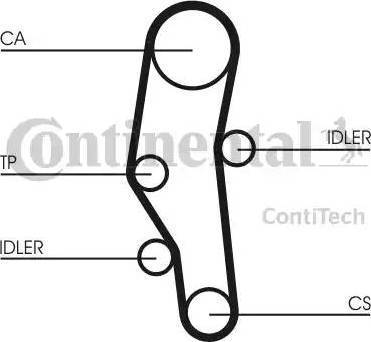 Continental CT589K1 - Комплект ременя ГРМ autozip.com.ua