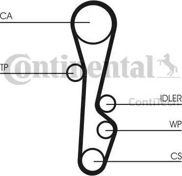CONTINENTAL CT 586 - Ремінь ГРМ autozip.com.ua