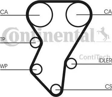 Continental CT588 - Ремінь ГРМ autozip.com.ua