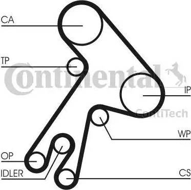 CONTINENTAL CT 583 - Ремінь ГРМ autozip.com.ua