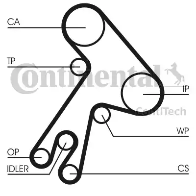 Continental CT583 - Ремінь ГРМ autozip.com.ua