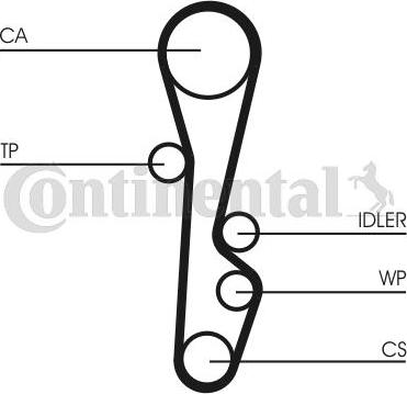 Contitech CT535 - Ремінь ГРМ autozip.com.ua