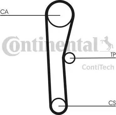 CONTINENTAL CT 536 - Ремінь ГРМ autozip.com.ua