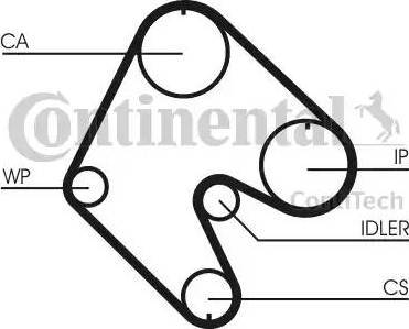 Continental CT529K1 - Комплект ременя ГРМ autozip.com.ua