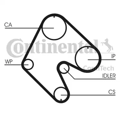 Continental CT529 - Ремінь ГРМ autozip.com.ua