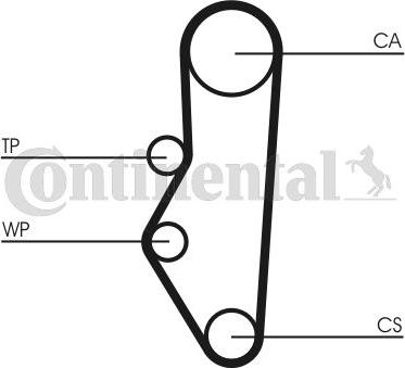 CONTINENTAL CT525K1 - Комплект ременя ГРМ autozip.com.ua
