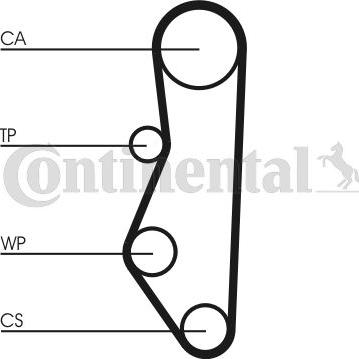 CONTINENTAL CT 527 K1 - Комплект ременя ГРМ autozip.com.ua