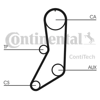 Continental CT643 - Ремінь ГРМ autozip.com.ua