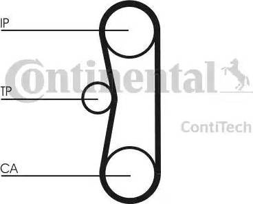 CONTINENTAL CT 662 - Ремінь ГРМ autozip.com.ua