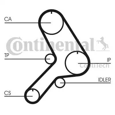 Continental CT617 - Ремінь ГРМ autozip.com.ua