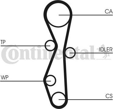 CONTINENTAL CT 1140 K2 - Комплект ременя ГРМ autozip.com.ua