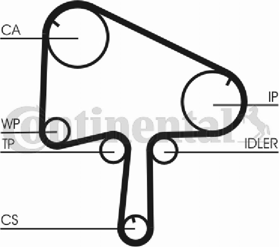 CONTINENTAL CT 1098 - Ремінь ГРМ autozip.com.ua
