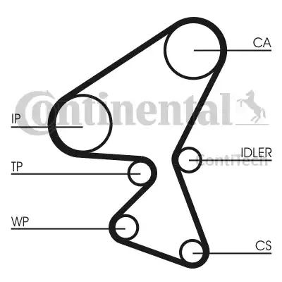 Continental CT1104 - Ремінь ГРМ autozip.com.ua