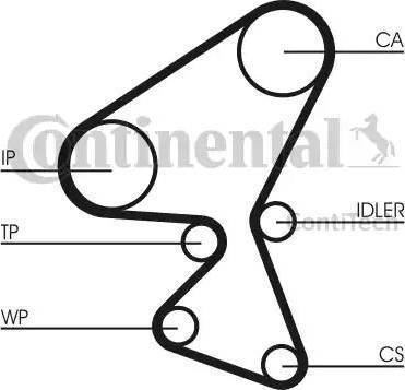 CONTINENTAL CT1092 - Ремінь ГРМ autozip.com.ua