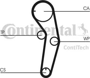 CONTINENTAL CT1053 - Ремінь ГРМ autozip.com.ua