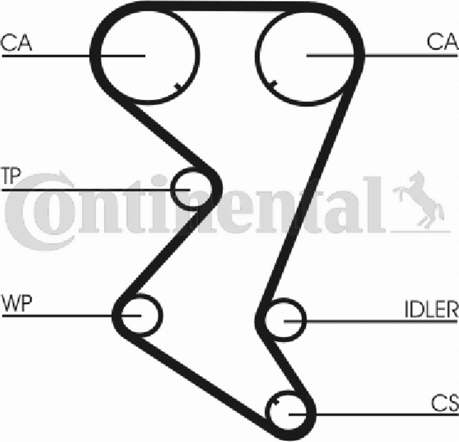 CONTINENTAL CT1003 - Ремінь ГРМ autozip.com.ua