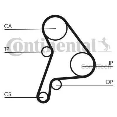 CONTINENTAL CT 1012 K1 - Комплект ременя ГРМ autozip.com.ua