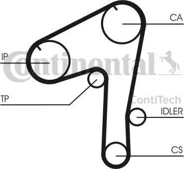 Continental CT 1084 - Ремінь ГРМ autozip.com.ua