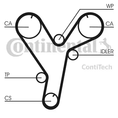 Continental CT1080 - Ремінь ГРМ autozip.com.ua