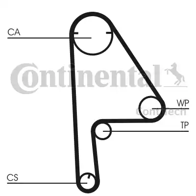 Continental CT 1081 - Ремінь ГРМ autozip.com.ua